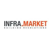 NSE India Limited Pre-ipo Shares